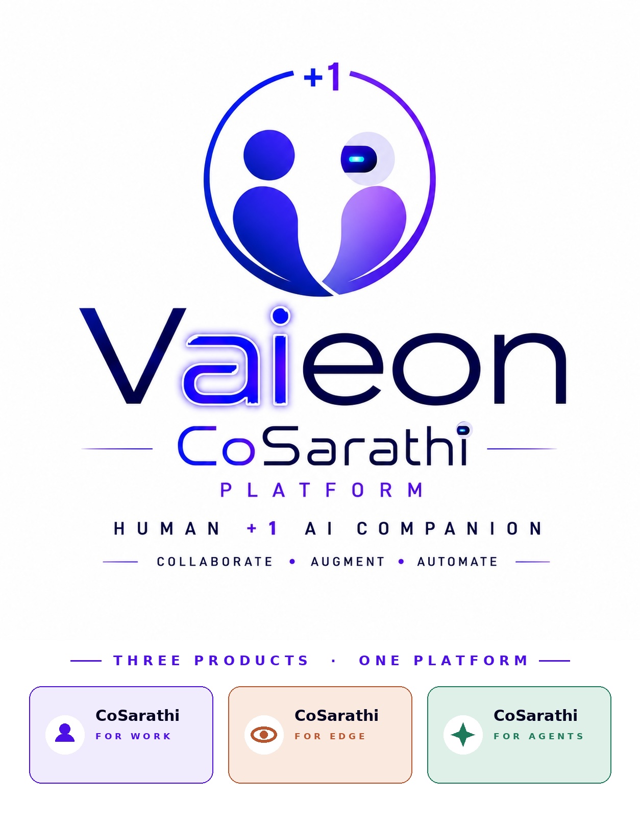Vaieon.ai, CoSarathi for Work, Edge, and Agents